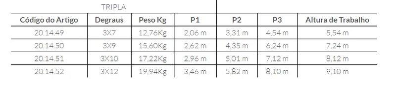 TECA Escada Tripla Degrau Quadrado Master – Perfil 67mm com Segurança e Conformidade EN131